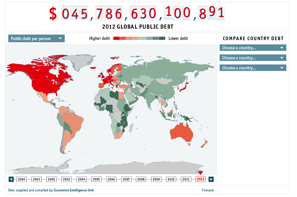 Why Target Frontier And Emerging Markets? | Seeking Alpha