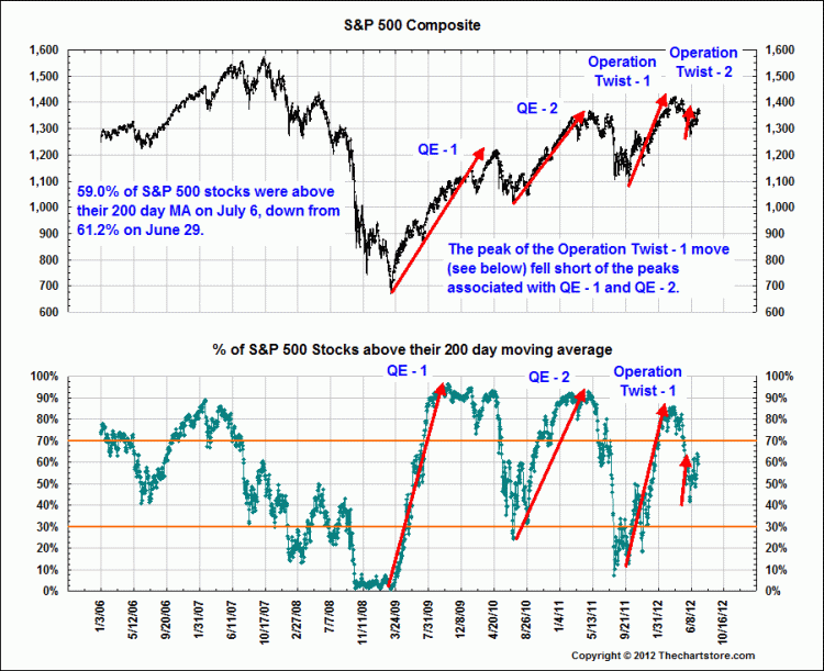 Blackjack investments llc group Blackjack investments llc group