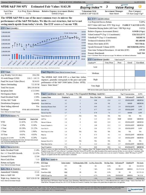 Valuentum's Outlook For The Market | Seeking Alpha