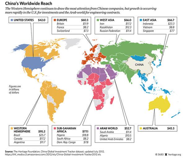 China's North American Energy Ambitions (NYSE:CEO-DEFUNCT-794 ...