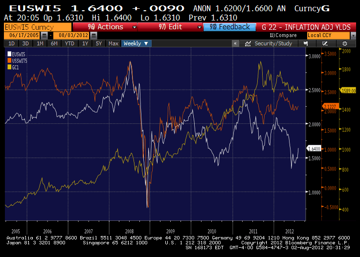 The ECB Announcement Summary and Analysis Seeking Alpha