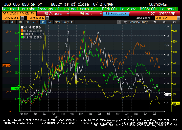 The ECB Announcement Summary and Analysis Seeking Alpha