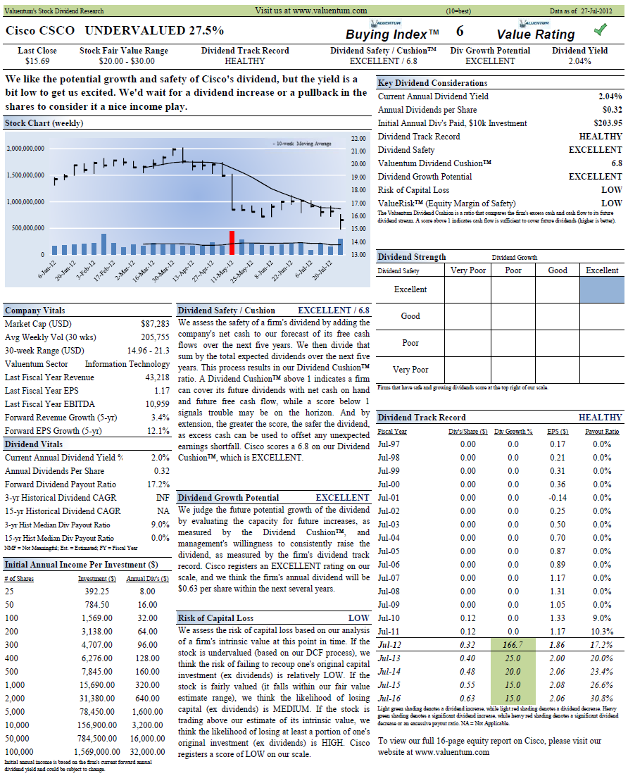 Cisco Remains Underpriced; Dividend Remains Strong (NASDAQCSCO