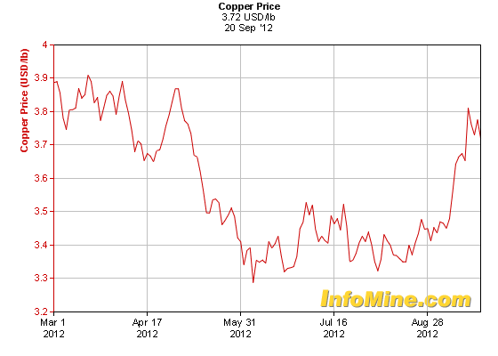 Freeport-McMoRan: Indonesia Mess May Sink Stock (NYSE:FCX) | Seeking Alpha