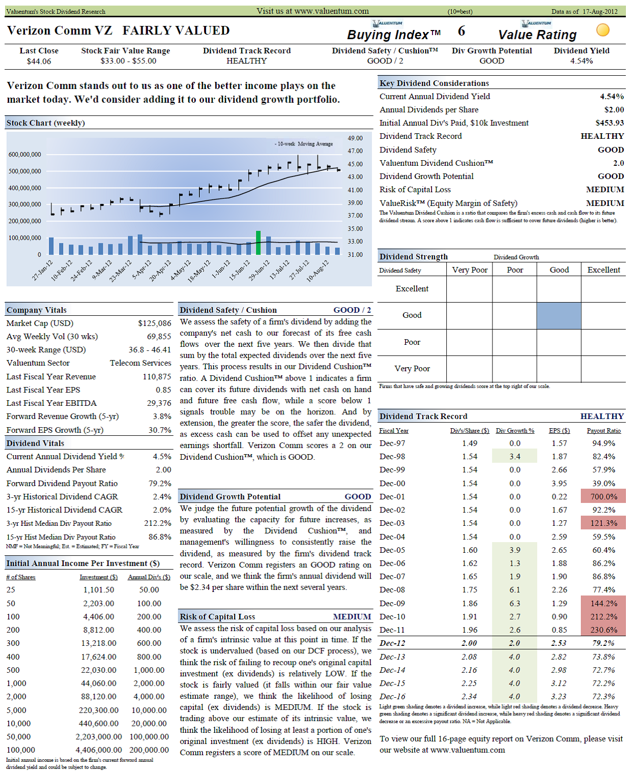 Verizon Trade In Value - kcwuz9b