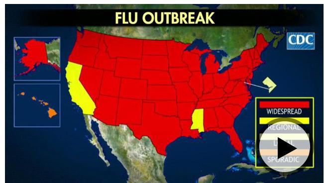 Change In Global Weather Patterns, Australia Heat Wave, Flu Virus ...