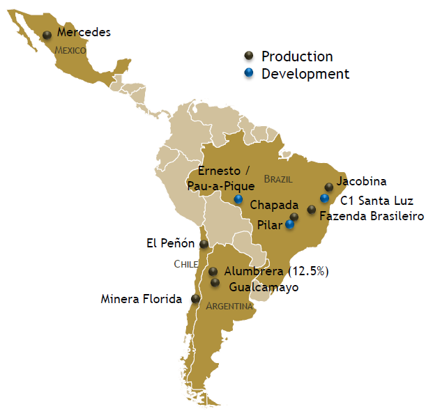 3 Gold Picks With A Focus On Brazil Seeking Alpha