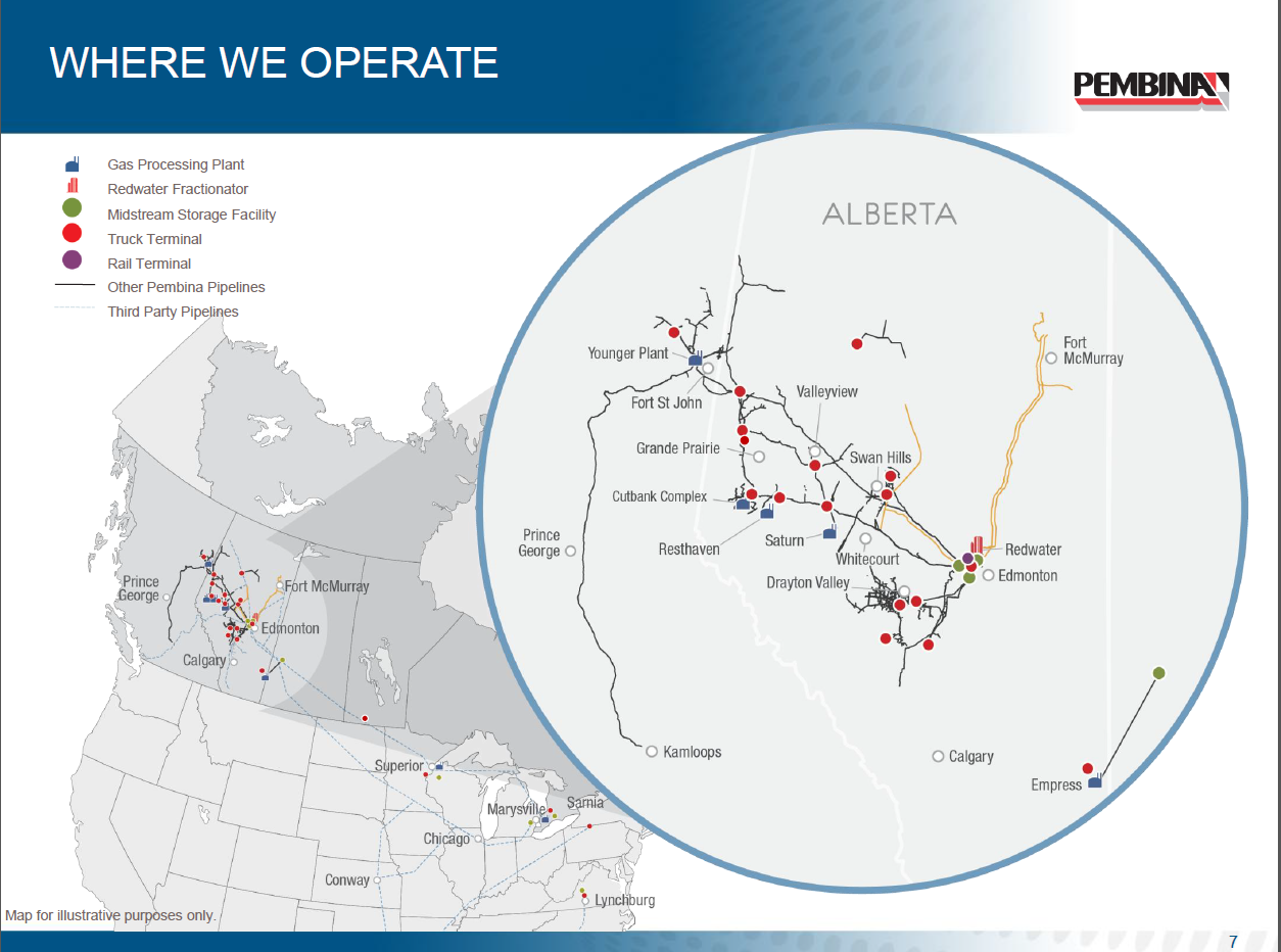 Pembina Pipeline Offers Monthly And Growth From Canadian