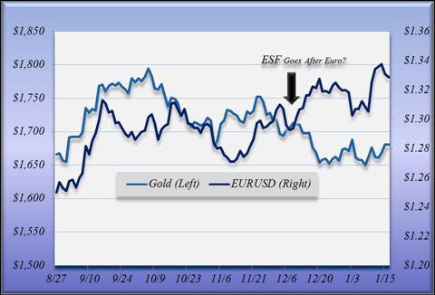 Does Palladium Actu Funny in Rbs