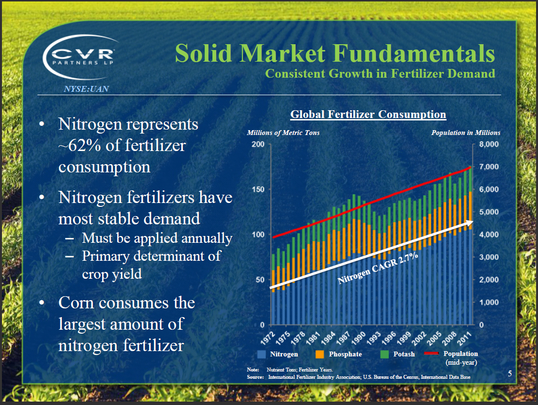 3 Basic Materials Stocks With Dividend Yields Over 10 And Very Low P/E