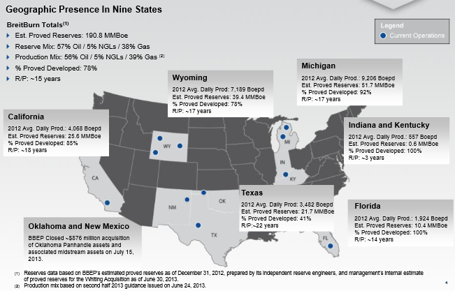 BreitBurn Energy: Why Not Buy This Expansion Hungry Oil And Gas Play At ...