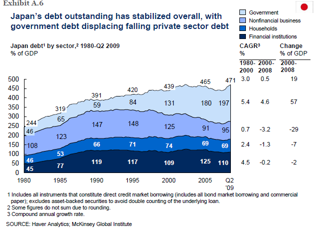 abenomics-just-another-word-for-asset-boom-nysearca-fxy-seeking-alpha