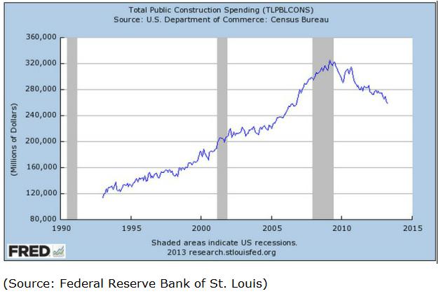 Will The U.S. Suffer Japanese Lost Decades? | Seeking Alpha