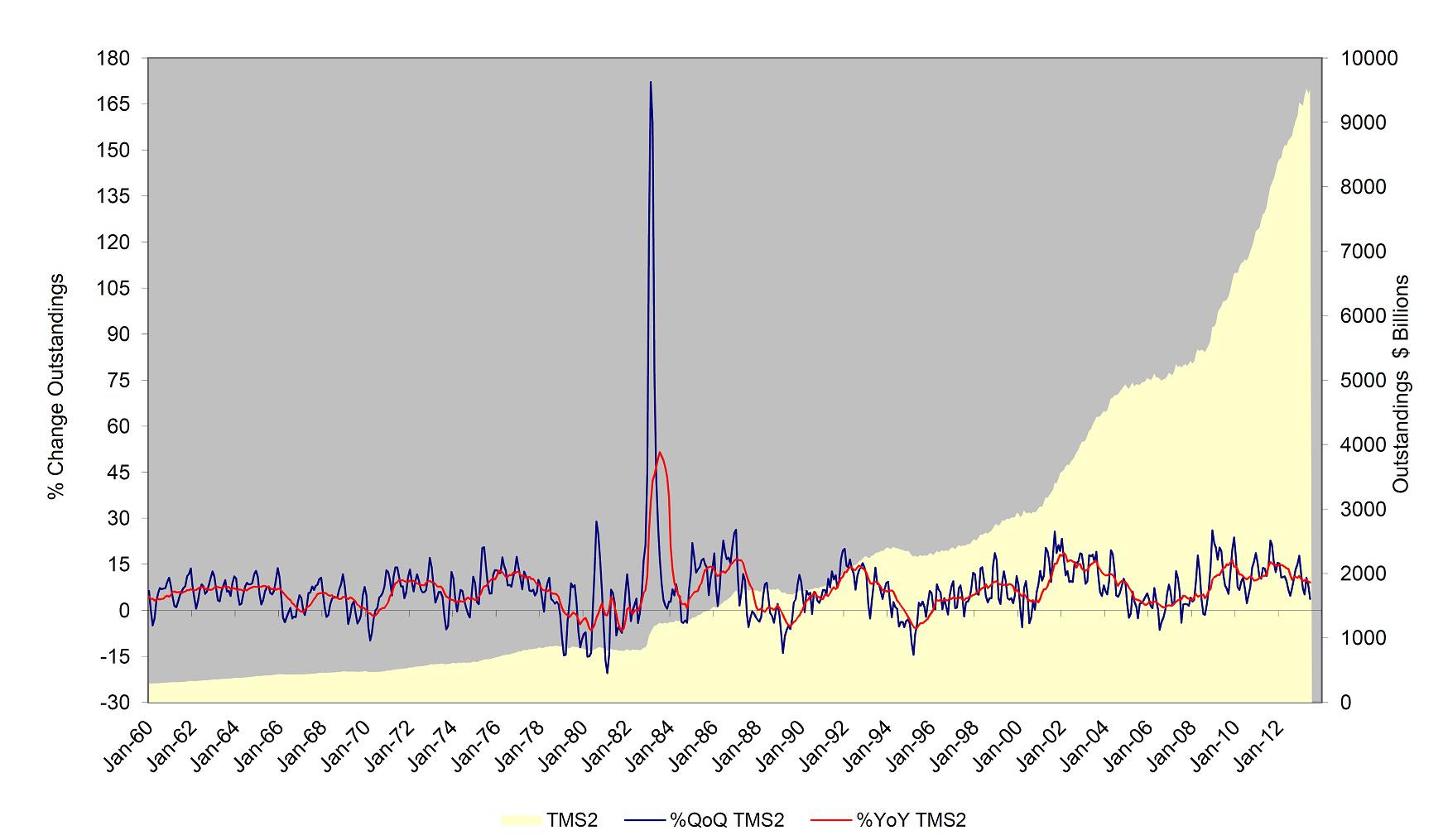 Greenspan Alert Economics And Prediction Seeking Alpha