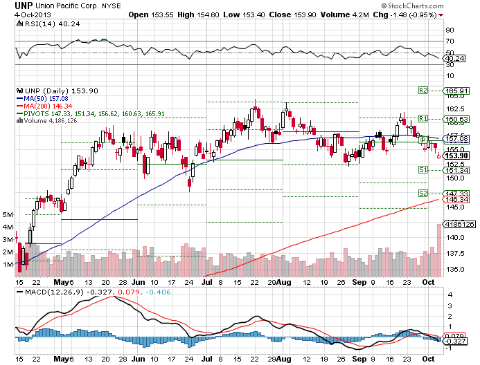 JP And 2 Others Raised Dividends By Double Digits Put Them On