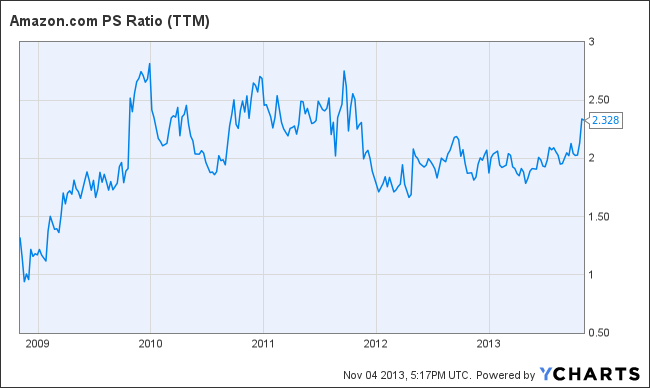 The Next MoMo Stock, Part 1: Understanding The Momentum Mechanism ...