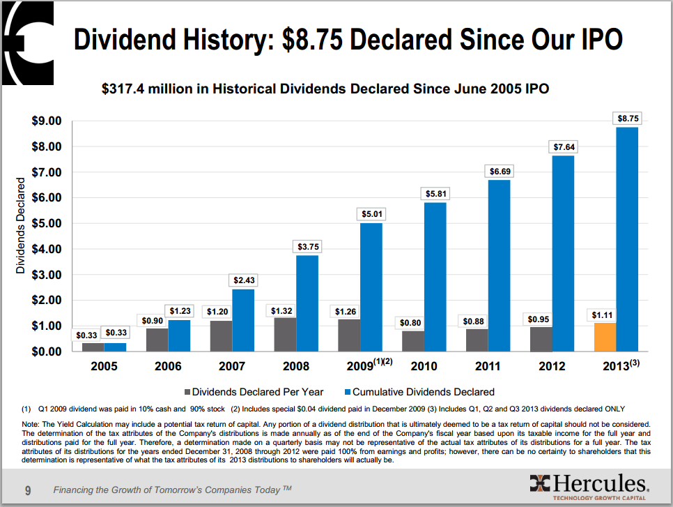 5 High-Yielding Attractive Dividend Stocks | Seeking Alpha