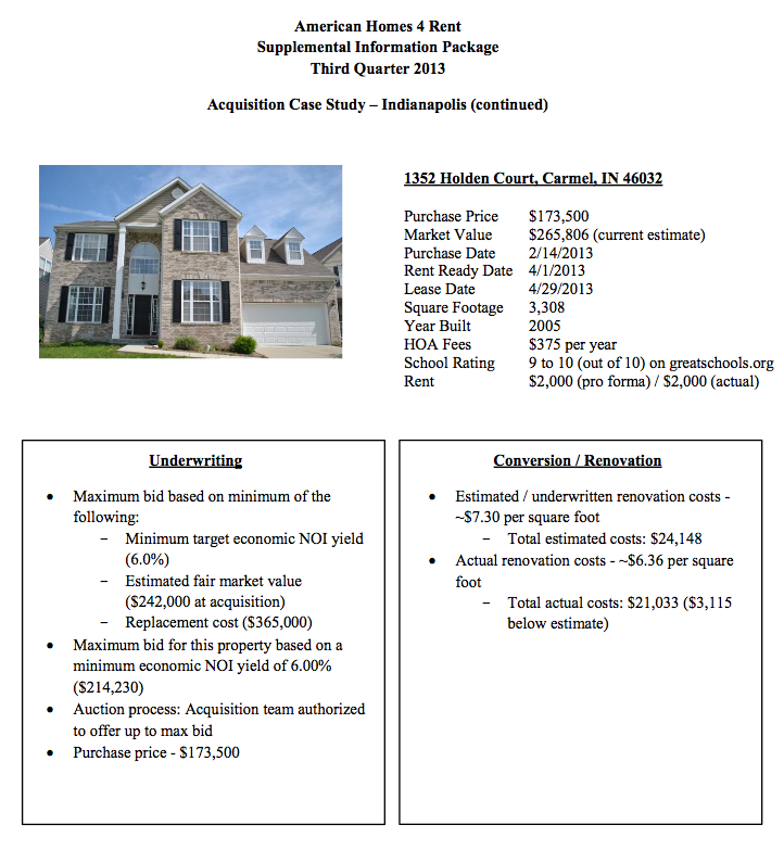 American Homes 4 Rent Offers Intriguing Value (NYSEAMH) Seeking Alpha