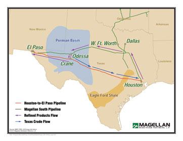 The Silver Bullets Of The North American Energy Transport ...