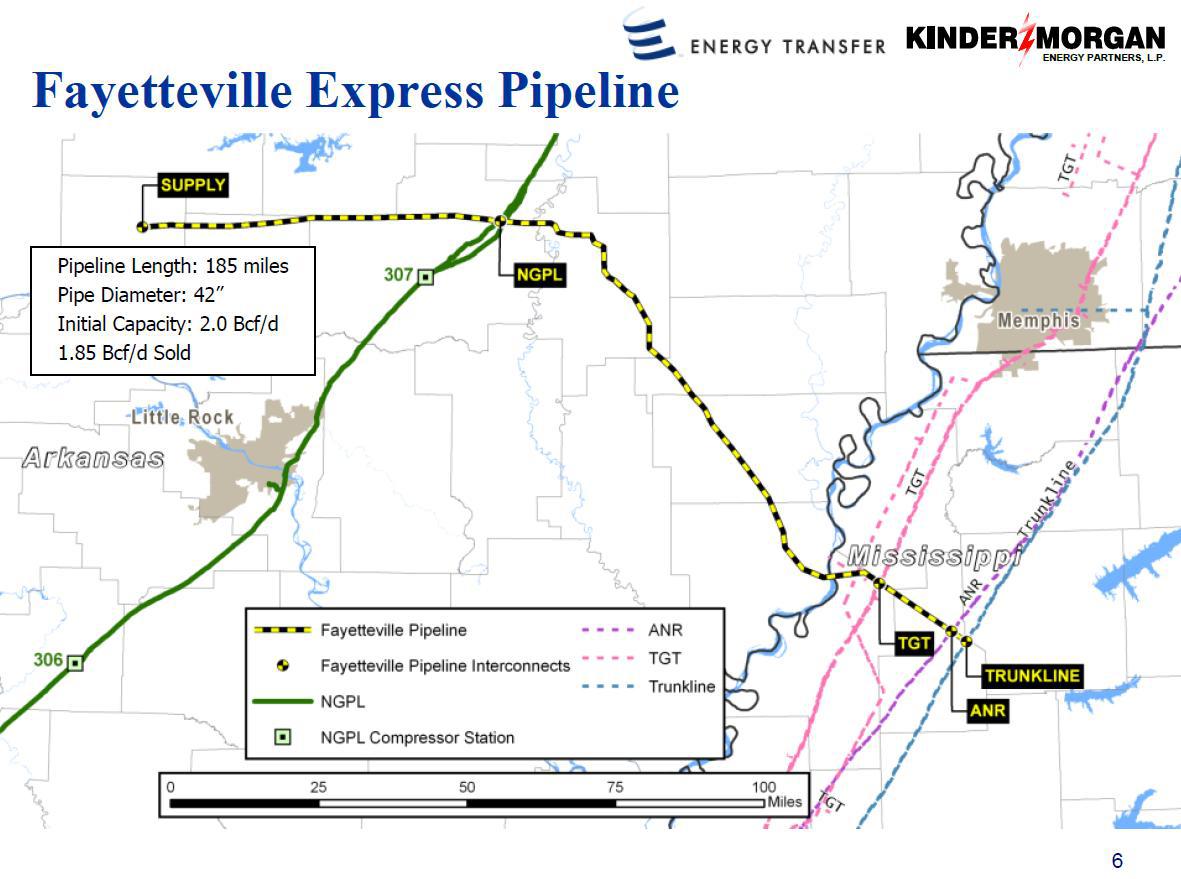 Fayetteville Shale Operating Analysis, Infrastructure, Economics, Outlook Seeking Alpha