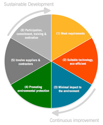 The Future Value Of Ternium's Value-Added Steel Products (NYSE:TX ...