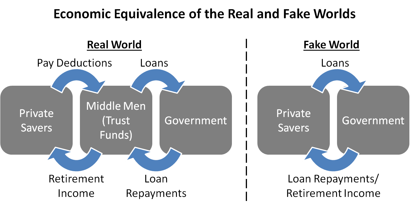 The Debt Paradox That Everyone Should Be Aware Of Seeking Alpha