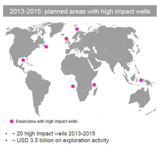 Statoil A Good Long Term Holding Or A Trading Stock Equinor