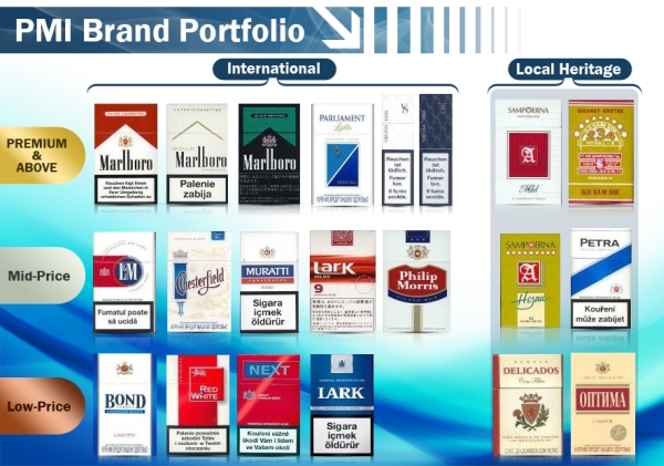 morris cigarette brands Philip International Volumes By Brand Marlboro Maker Philip Morris Says