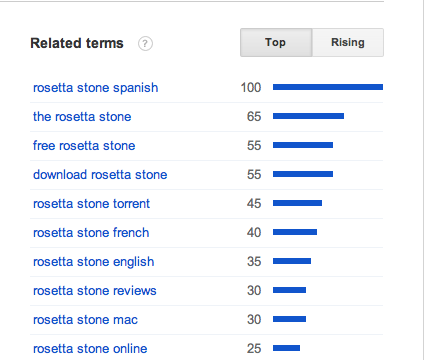 Rosetta software for mac download free windows 10