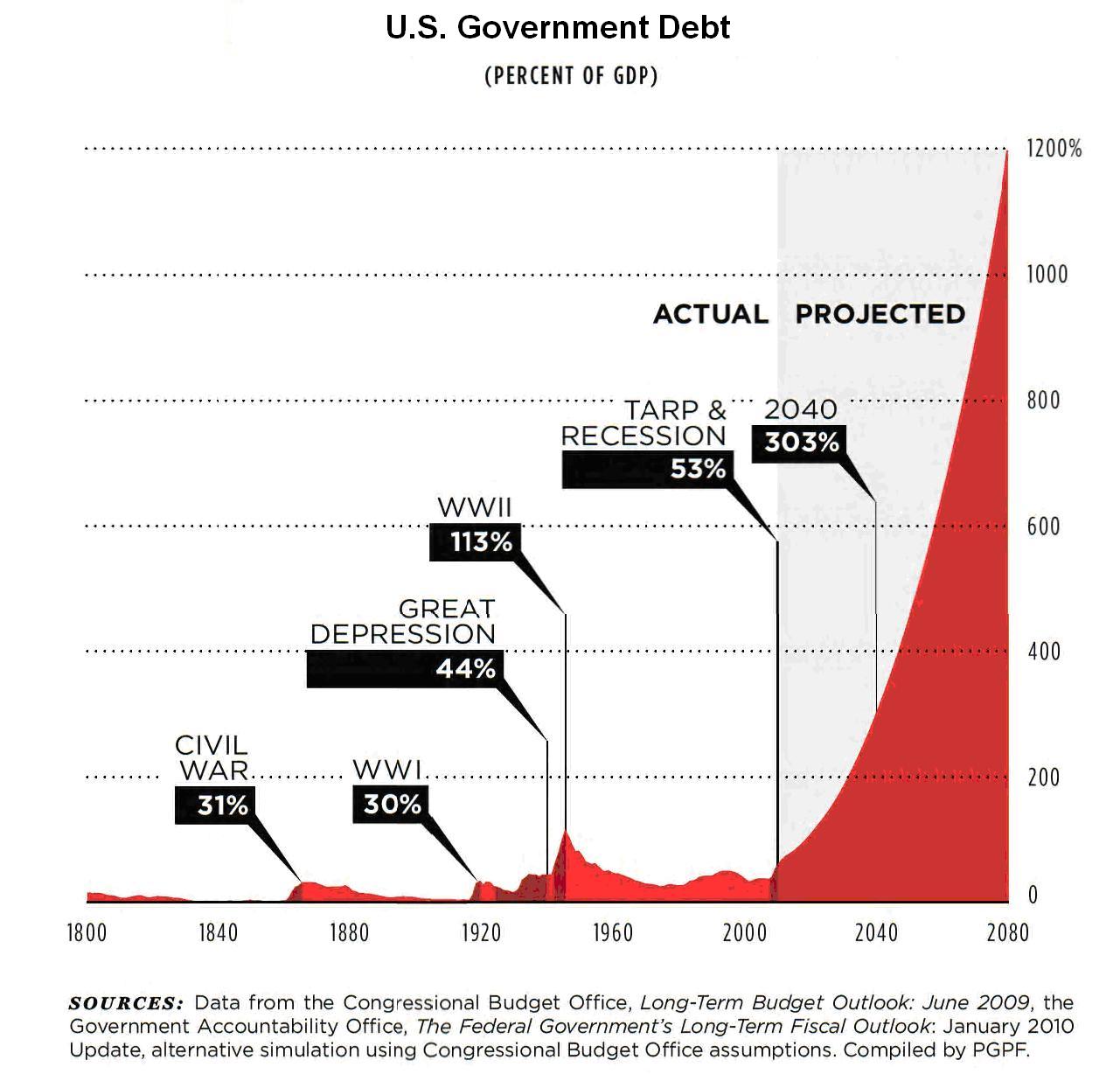 income-investors-and-the-looming-inflationary-spiral-seeking-alpha