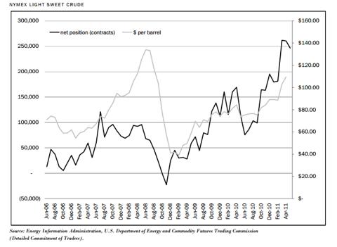 How Gas Really Gets Priced | Seeking Alpha