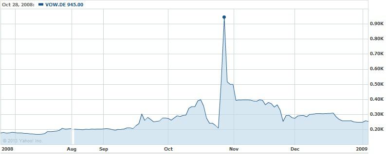 A Warning BlackBerry Bears: Numbers Can Be Deceiving (NYSE:BB) | Alpha