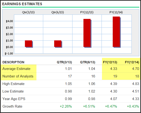 C3.ai Stock Forecast 2025: What are the Expert's Predictions? – Kanaries