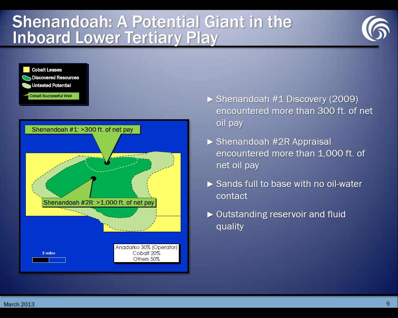 Is Cobalt International Energy A Speculative Buy Nyse Cie Defunct