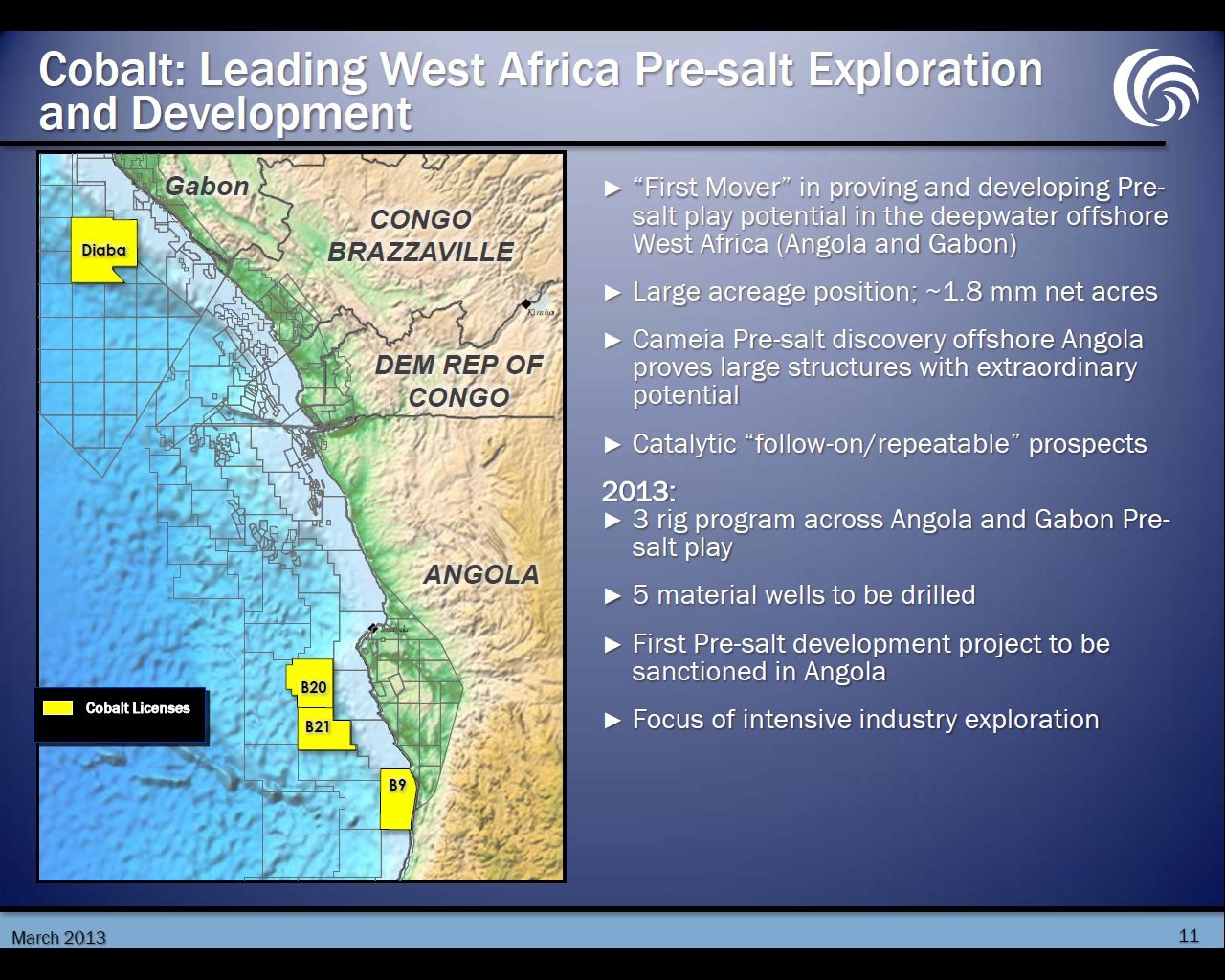 Is Cobalt International Energy A Speculative Buy Nyse Cie Defunct