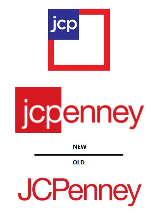 Pre-Earnings Bulls, Bears Circle J C Penney Company Inc (JCP