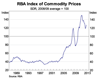 Reserve Bank Of Australia Holds Rates, Leaving Currency To Drift Lower ...