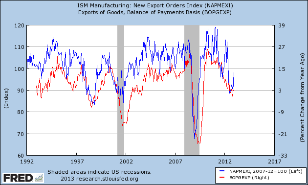 What Will The Next Recession Look Like? Part 3 | Seeking Alpha