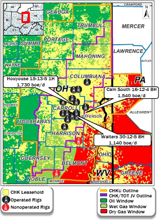 Chesapeake Energy: Will It Benefit From The Shale Gas Bonanza? (NASDAQ ...