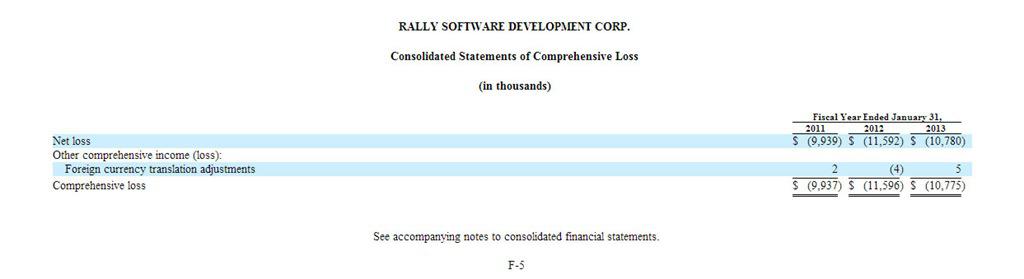 RALY Rallied But Should You Get Onboard NYSE RALY Seeking Alpha
