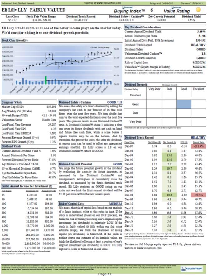 Eli Lilly's Promising Stage III Pipeline Could Jumpstart Its Dividend (NYSELLY) Seeking Alpha