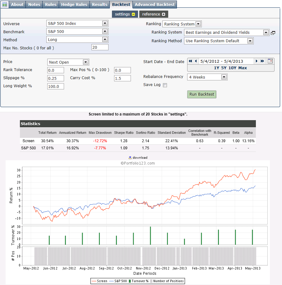 Ranking The S&P 500 Stocks By Dividend And Earnings Yields Seeking Alpha
