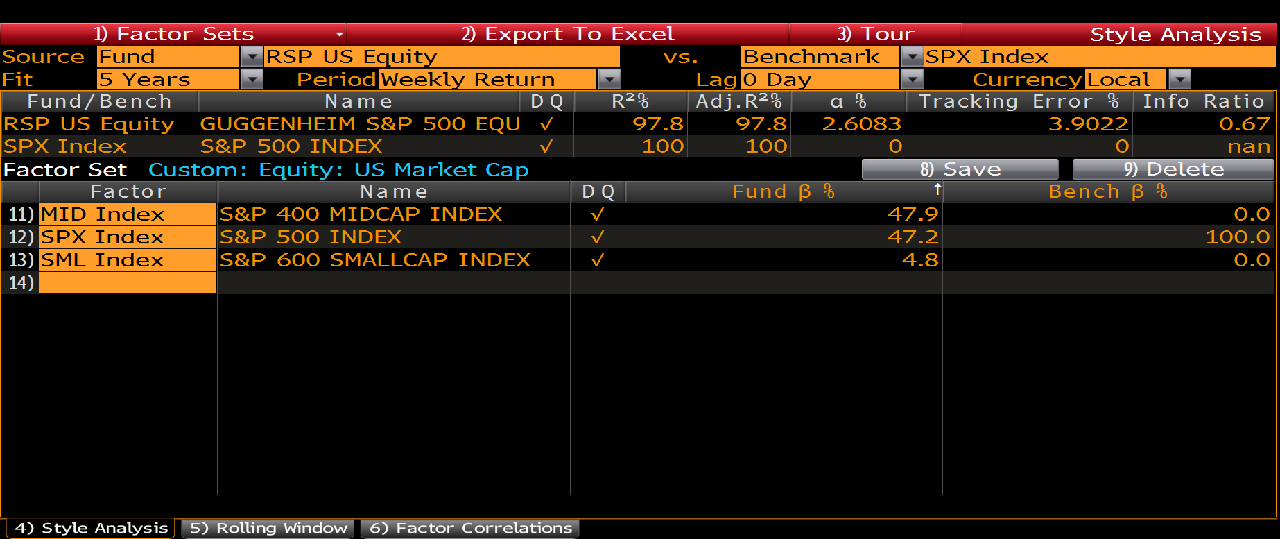 Volatility Weighting: Use Your Whole Portfolio Rather Than Part Of It ...