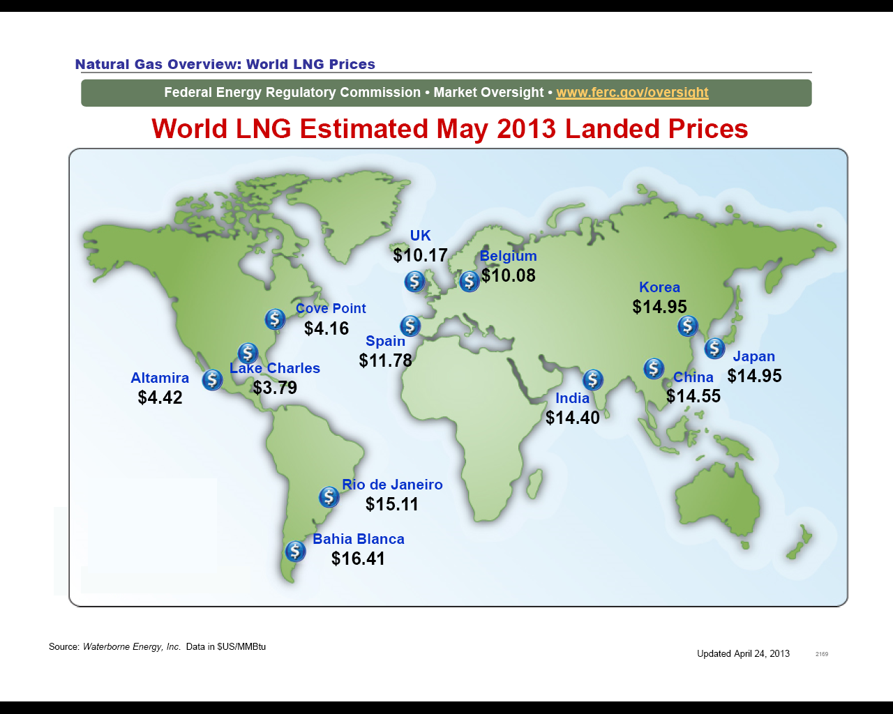 Will ConocoPhillips Benefit From Freeport LNG's Export Approval? (NYSE