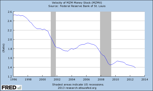 The Truth About Inflation: Prices Don't Deceive, The CPI Does | Seeking ...