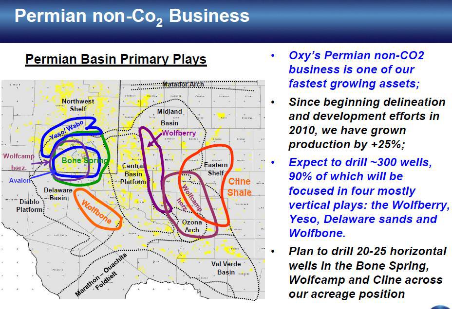 Texas Pacific Land The Ultimate Buy And Hold Stock (NYSETPL