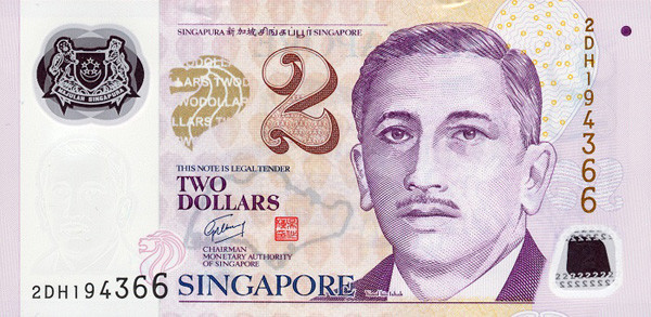 Singapore Dollar Drops Watch For The Rebound Invesco Singapore Dollar Drops Watch For The Rebound