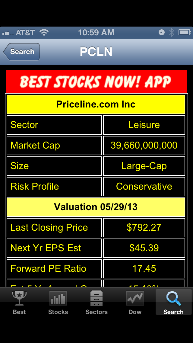 One Of The Decade's Biggest Winning Stocks (NASDAQBKNG) Seeking Alpha