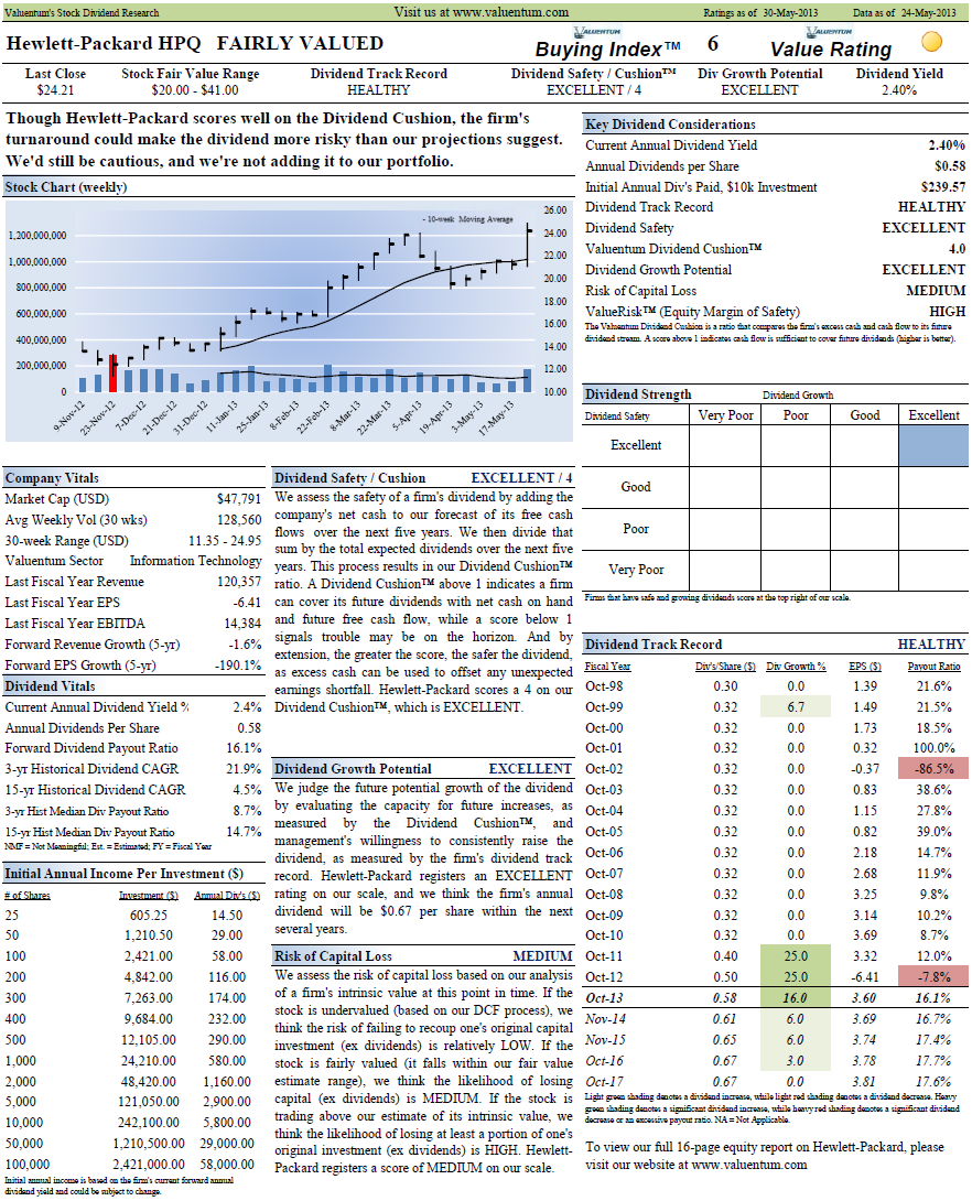 Just How Safe Is HewlettPackard's Dividend? (NYSEHPQ) Seeking Alpha