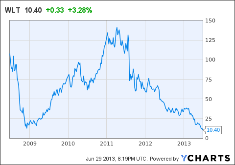 Shares of Las Vegas Sands Jump (LVS) After Company Restarts Stock Buybacks  - Bloomberg